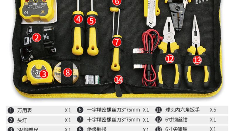 扳手套装：如何挑选家用神器？揭秘十大品牌背后的技术奥秘**